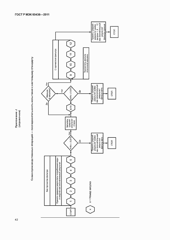 Страница 46 ГОСТ Р МЭК 60436-2011