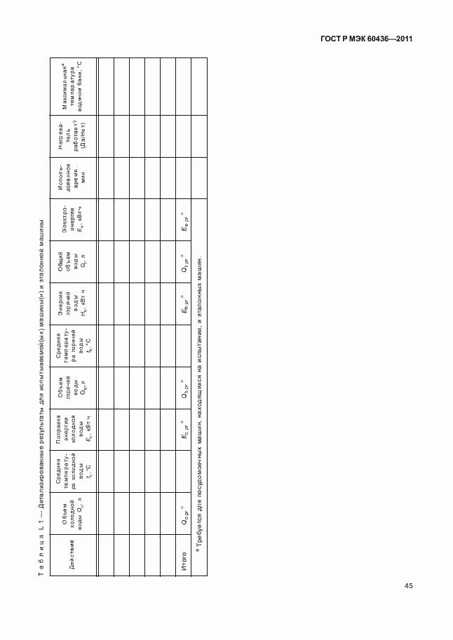 Страница 49 ГОСТ Р МЭК 60436-2011