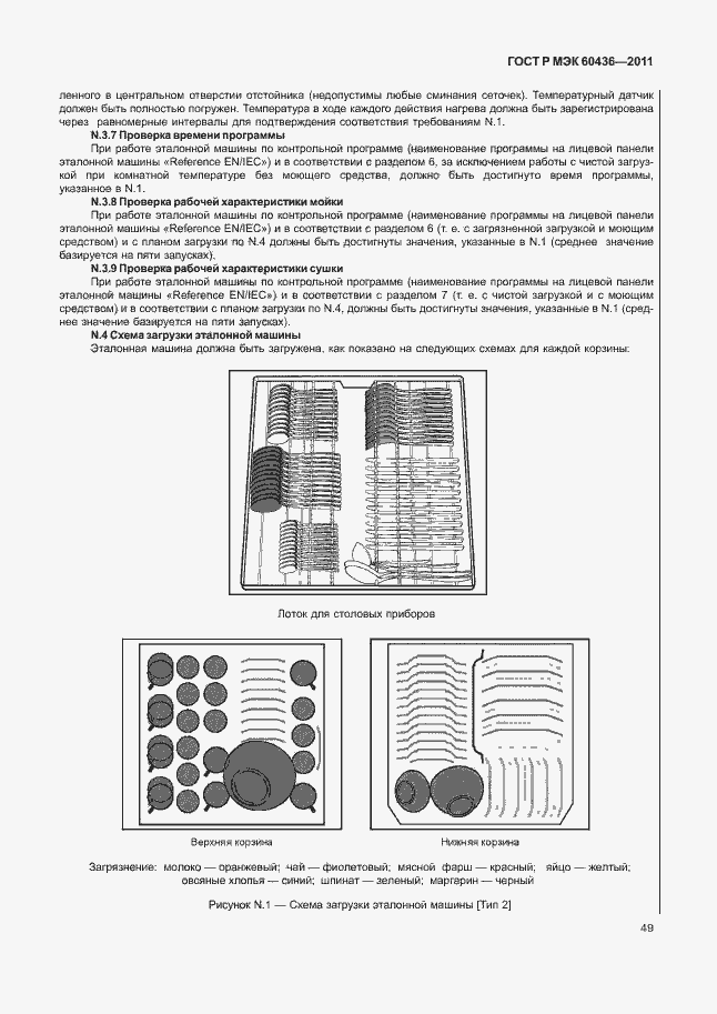 Страница 53 ГОСТ Р МЭК 60436-2011