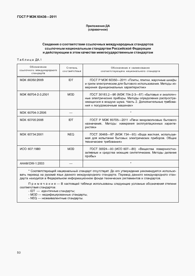 Страница 54 ГОСТ Р МЭК 60436-2011