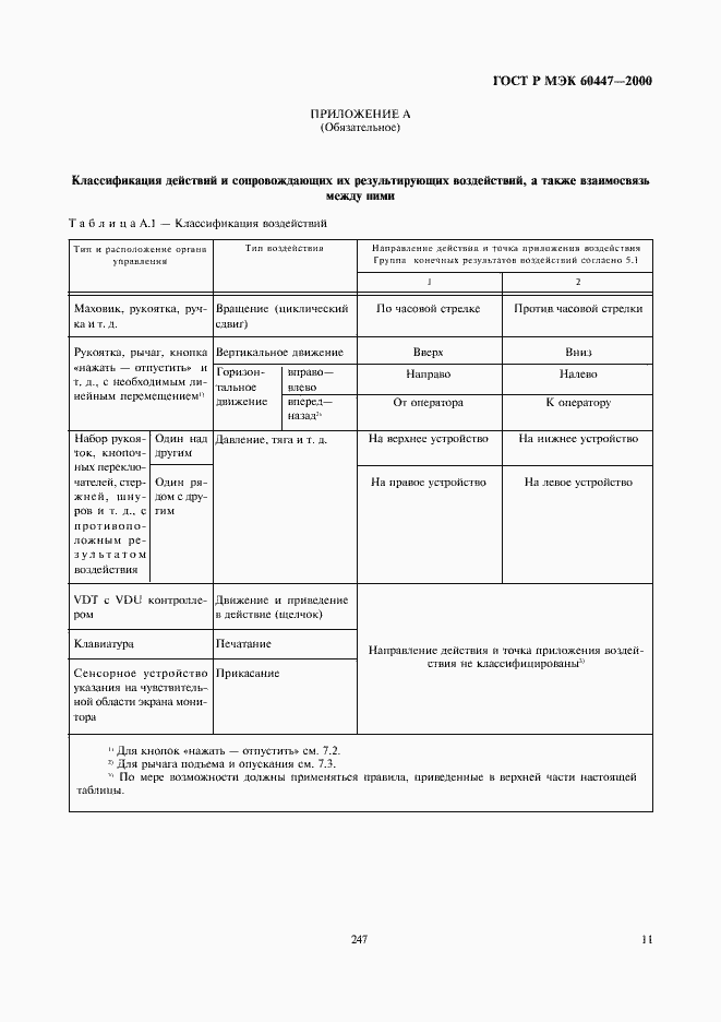 Страница 15 ГОСТ Р МЭК 60447-2000