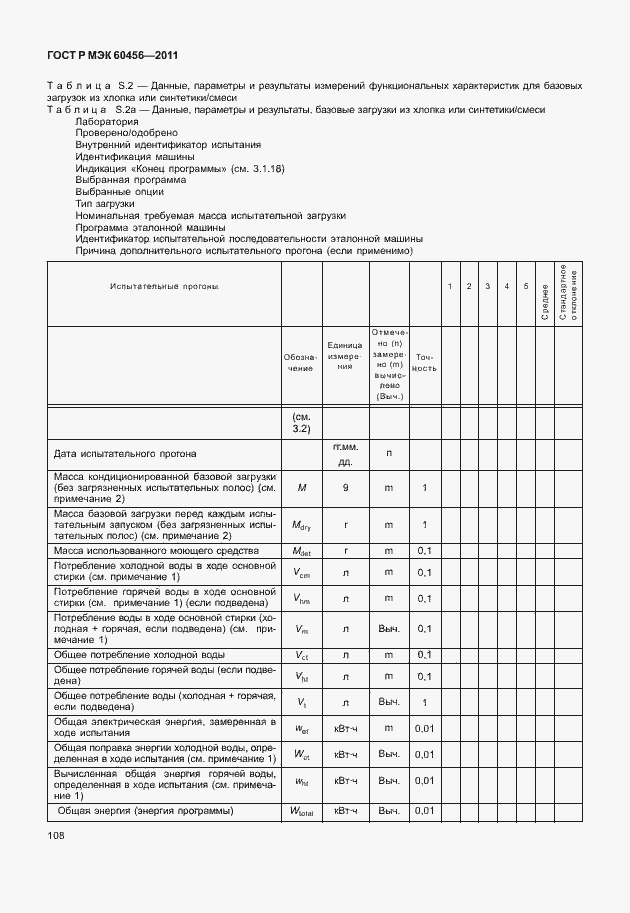 Страница 113 ГОСТ Р МЭК 60456-2011