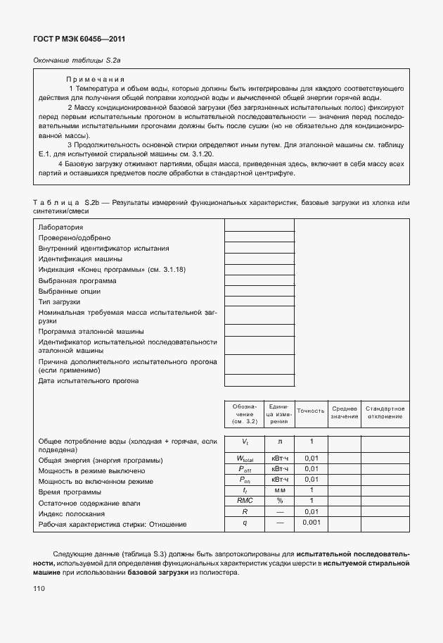 Страница 115 ГОСТ Р МЭК 60456-2011