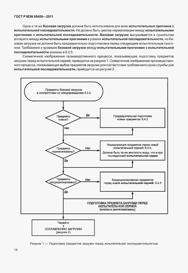 Страница 23 ГОСТ Р МЭК 60456-2011