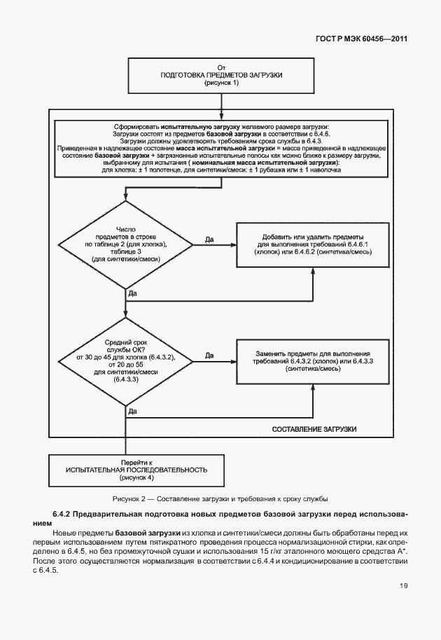 Страница 24 ГОСТ Р МЭК 60456-2011