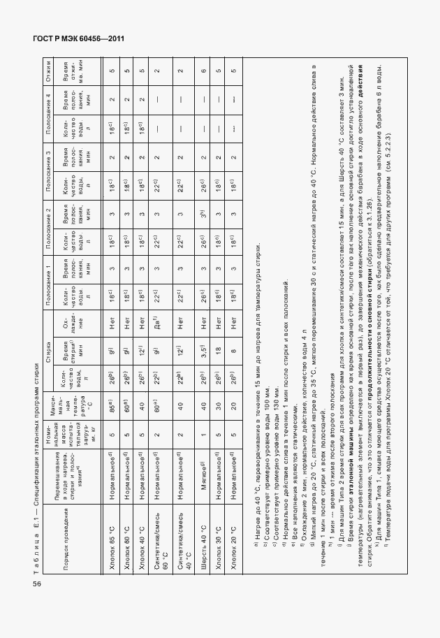 Страница 61 ГОСТ Р МЭК 60456-2011