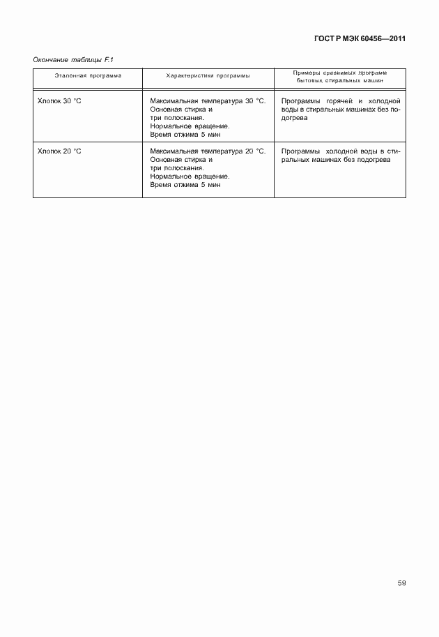 Страница 64 ГОСТ Р МЭК 60456-2011
