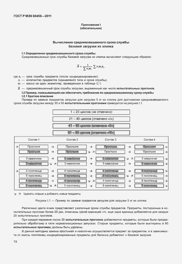 Страница 83 ГОСТ Р МЭК 60456-2011