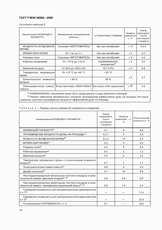 Страница 23 ГОСТ Р МЭК 60580-2006