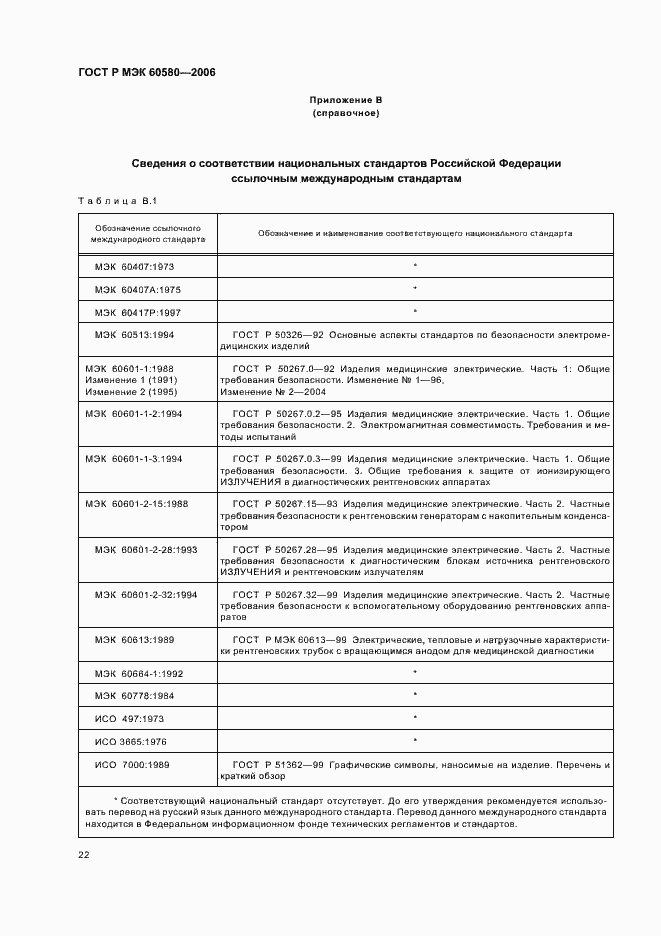 Страница 27 ГОСТ Р МЭК 60580-2006