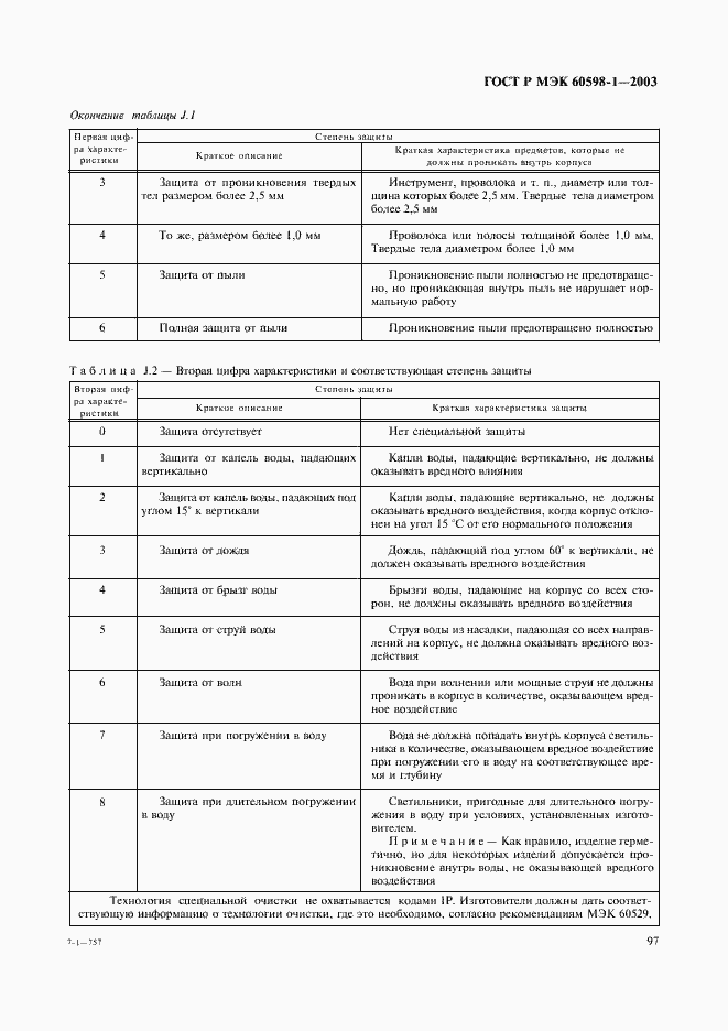 Страница 103 ГОСТ Р МЭК 60598-1-2003