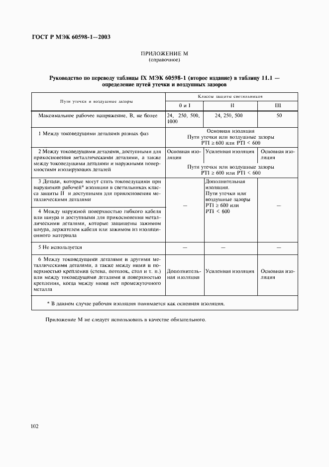 Страница 108 ГОСТ Р МЭК 60598-1-2003