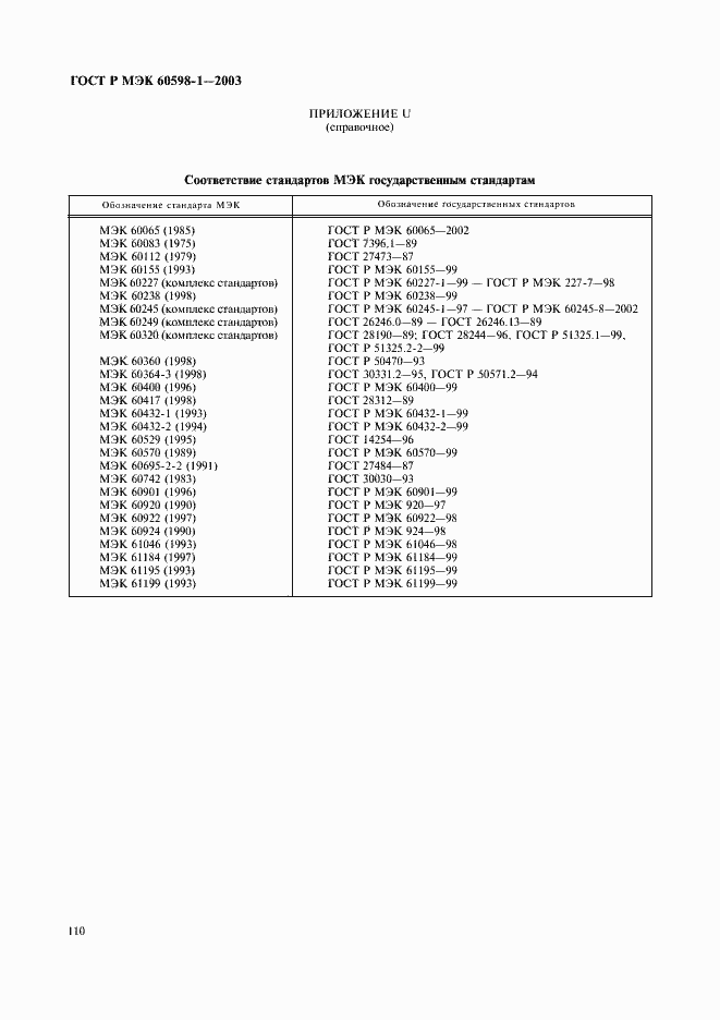 Страница 116 ГОСТ Р МЭК 60598-1-2003
