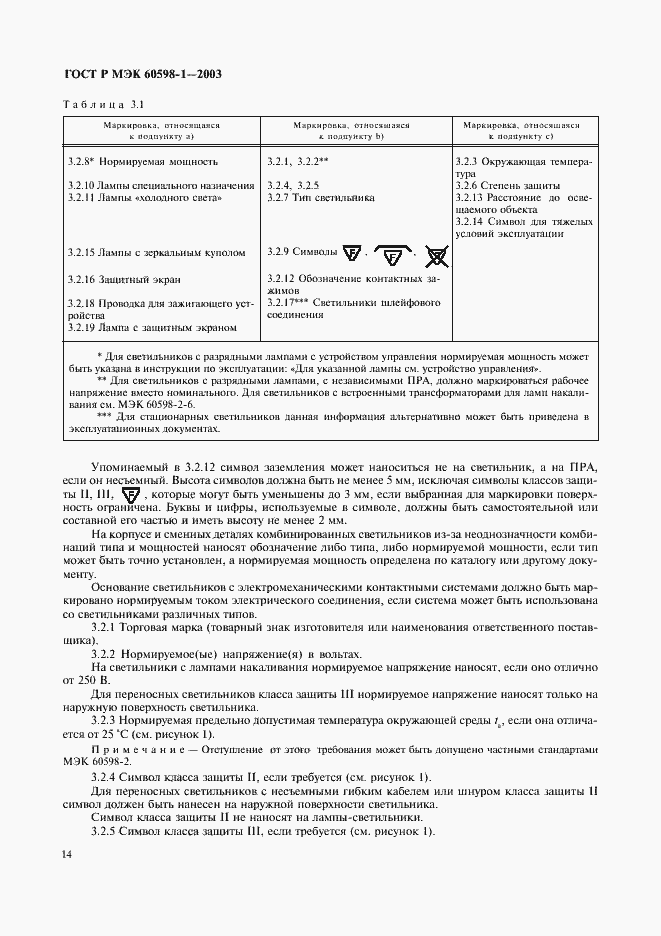 Страница 20 ГОСТ Р МЭК 60598-1-2003
