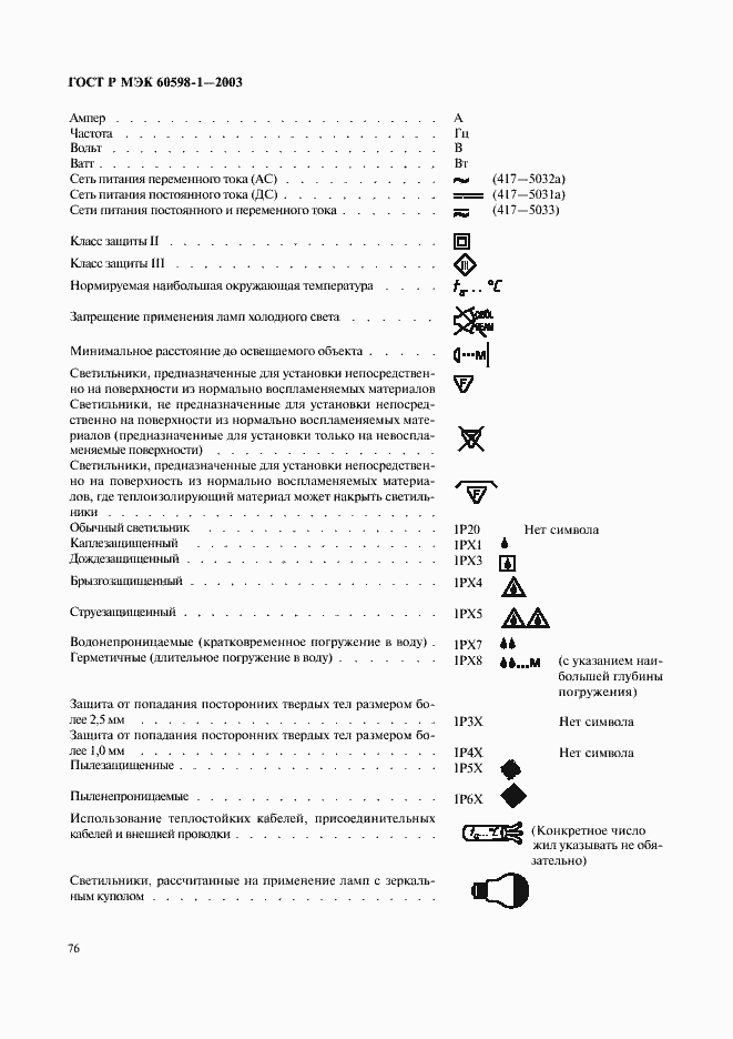 Страница 82 ГОСТ Р МЭК 60598-1-2003