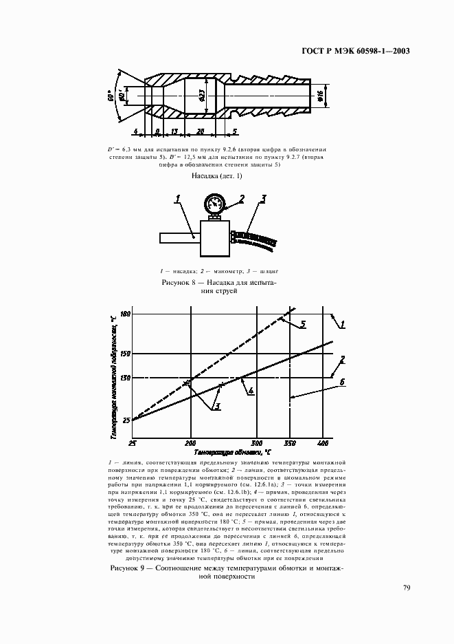 Страница 85 ГОСТ Р МЭК 60598-1-2003