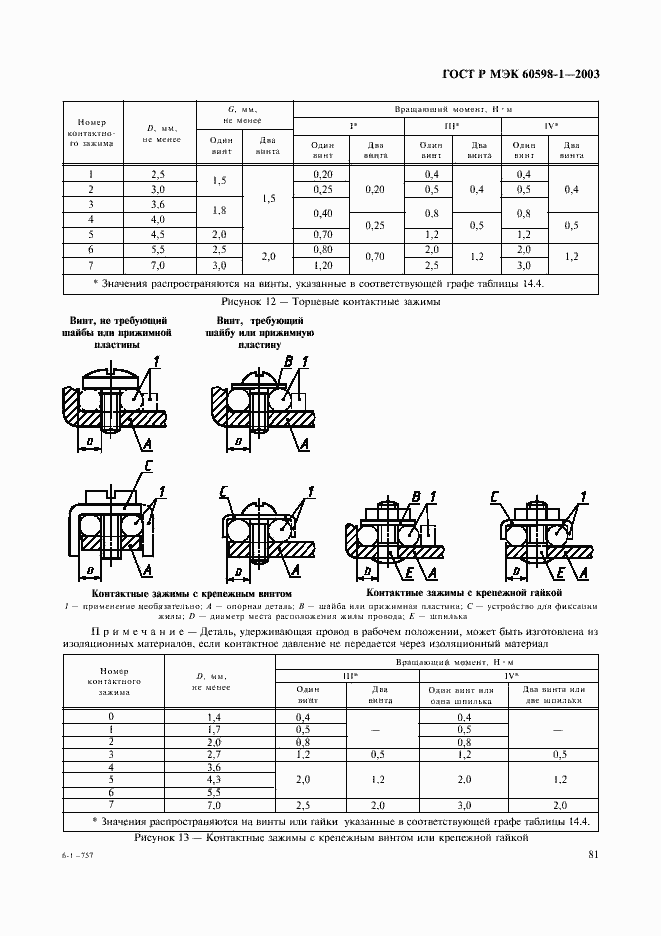 Страница 87 ГОСТ Р МЭК 60598-1-2003