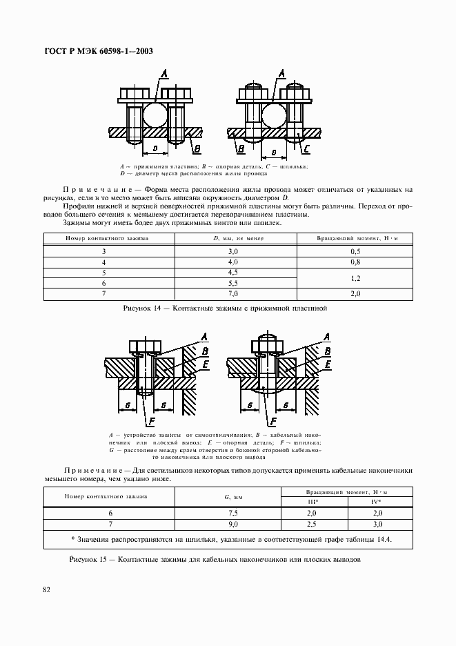 Страница 88 ГОСТ Р МЭК 60598-1-2003