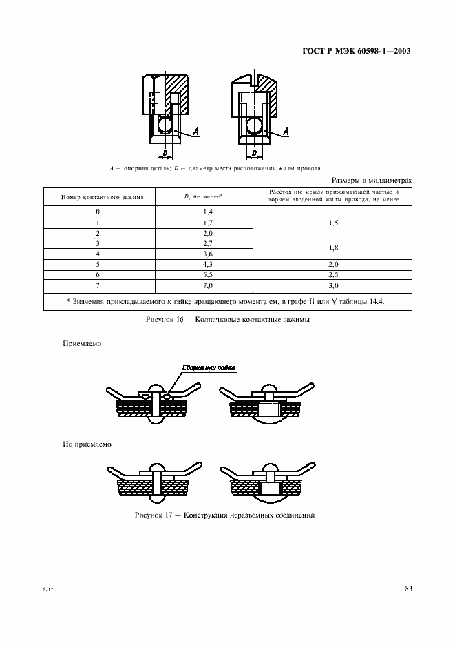Страница 89 ГОСТ Р МЭК 60598-1-2003