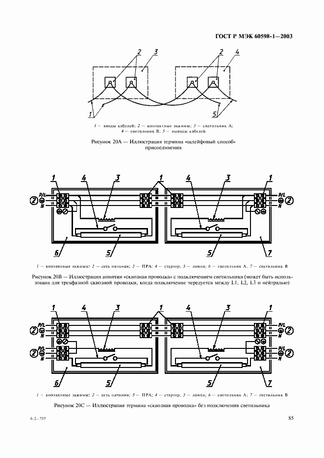 Страница 91 ГОСТ Р МЭК 60598-1-2003