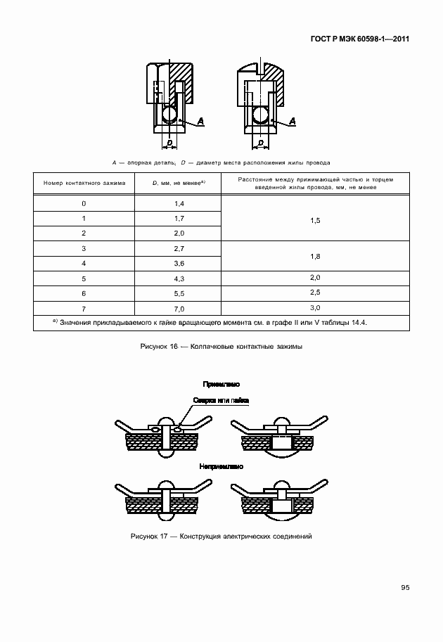 Страница 101 ГОСТ Р МЭК 60598-1-2011