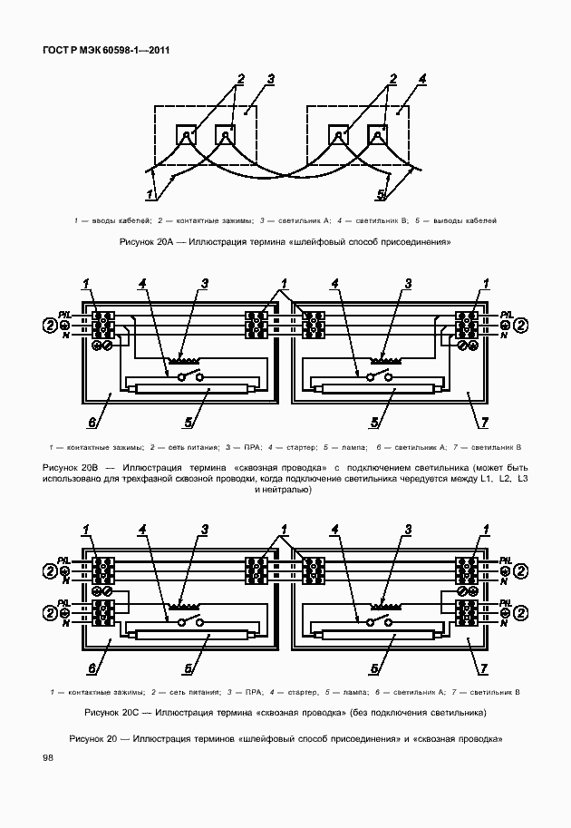 Страница 104 ГОСТ Р МЭК 60598-1-2011