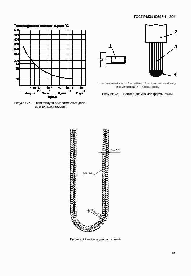 Страница 107 ГОСТ Р МЭК 60598-1-2011
