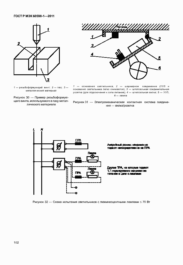 Страница 108 ГОСТ Р МЭК 60598-1-2011