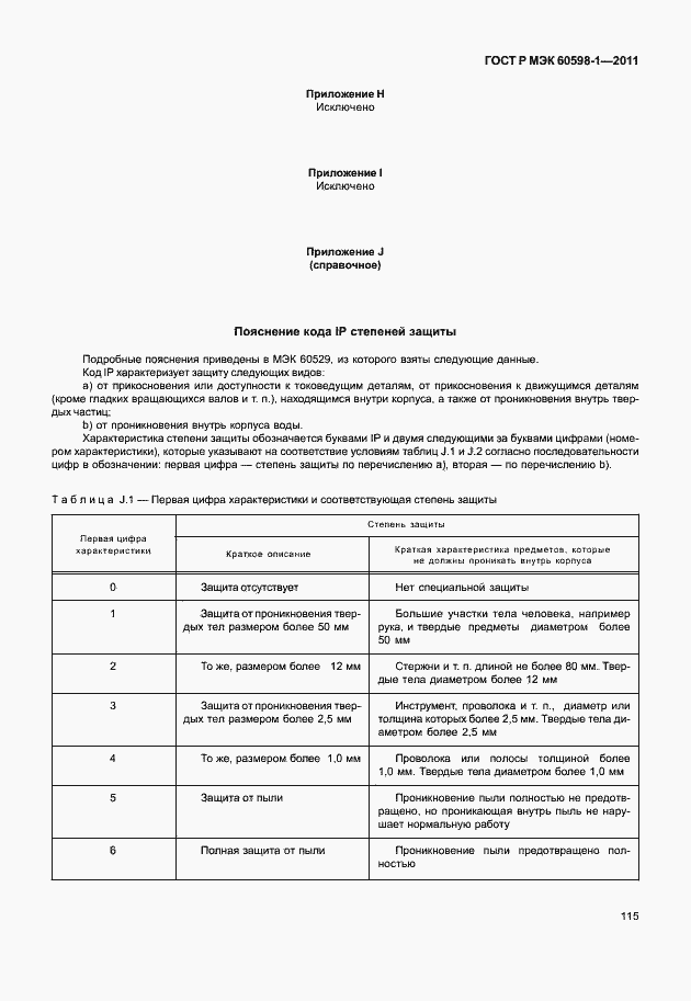 Страница 121 ГОСТ Р МЭК 60598-1-2011