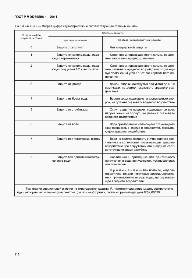 Страница 122 ГОСТ Р МЭК 60598-1-2011