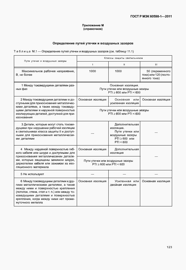 Страница 129 ГОСТ Р МЭК 60598-1-2011