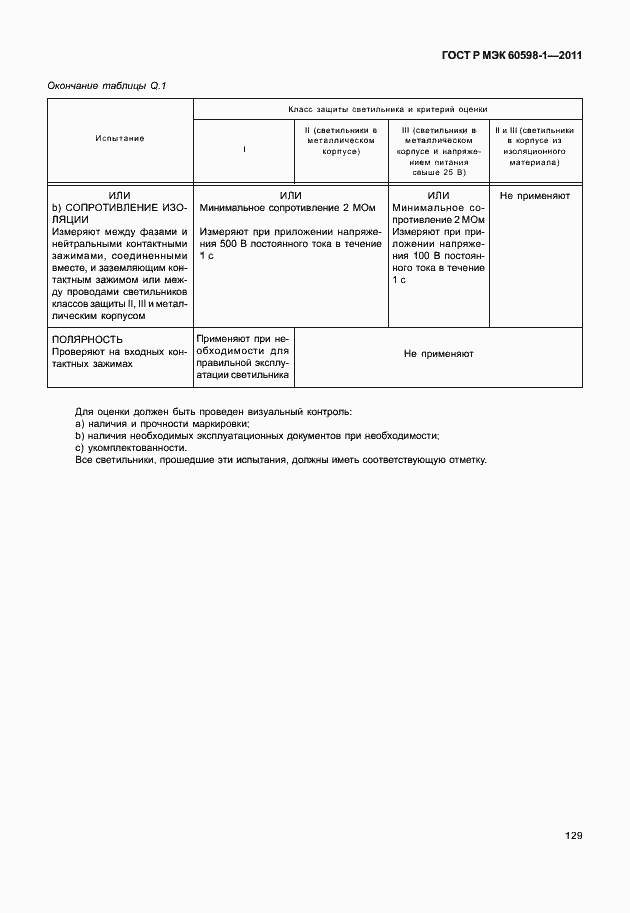 Страница 135 ГОСТ Р МЭК 60598-1-2011
