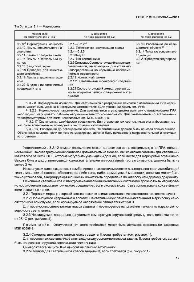 Страница 23 ГОСТ Р МЭК 60598-1-2011