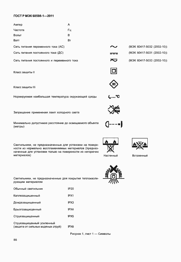 Страница 92 ГОСТ Р МЭК 60598-1-2011