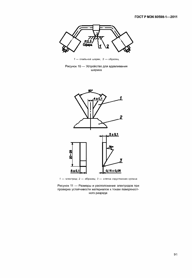 Страница 97 ГОСТ Р МЭК 60598-1-2011