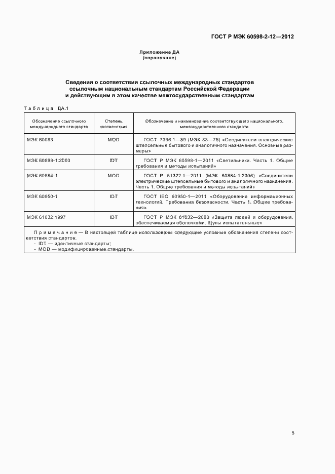 Страница 8 ГОСТ Р МЭК 60598-2-12-2012
