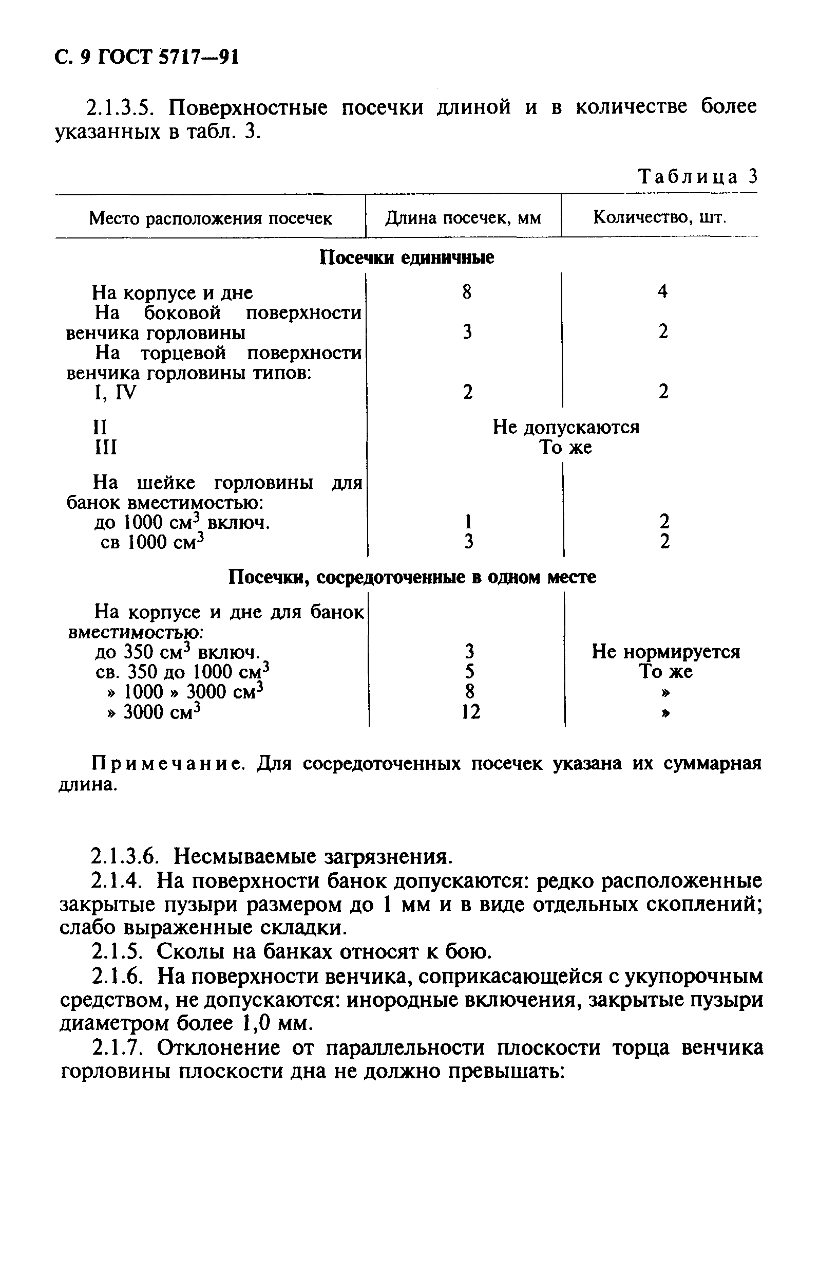 Страница 10 ГОСТ 5717-91