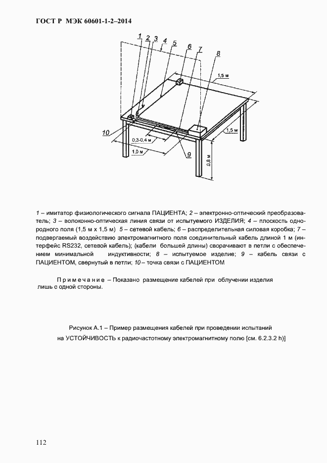 Страница 120 ГОСТ Р МЭК 60601-1-2-2014