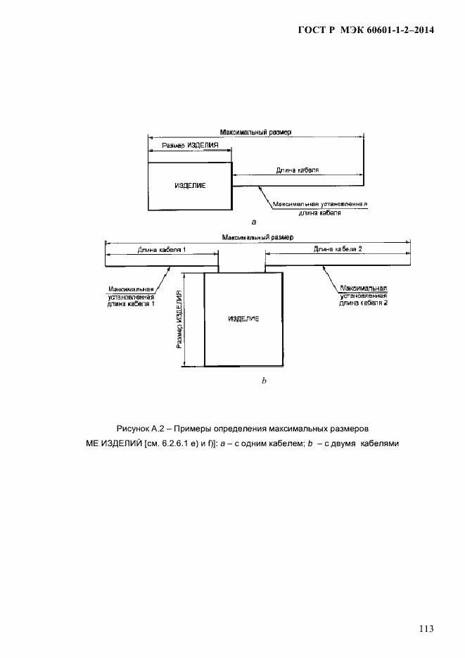 Страница 121 ГОСТ Р МЭК 60601-1-2-2014