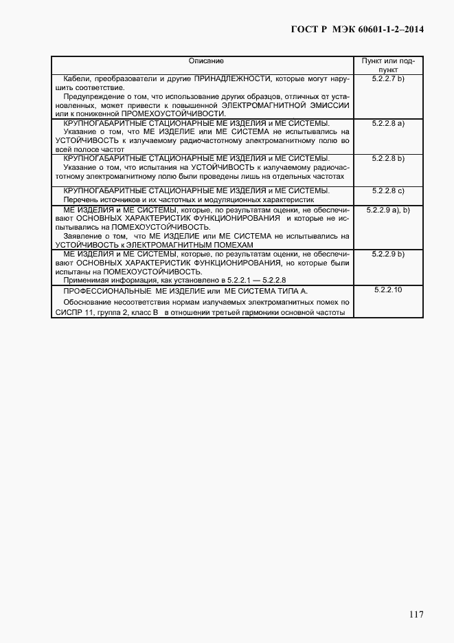 Страница 125 ГОСТ Р МЭК 60601-1-2-2014