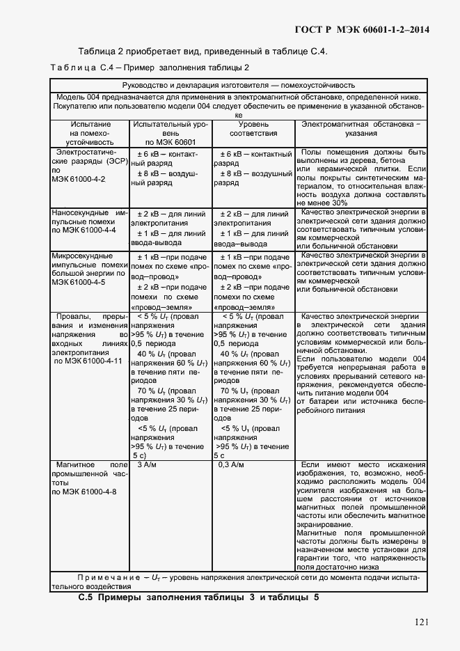 Страница 129 ГОСТ Р МЭК 60601-1-2-2014