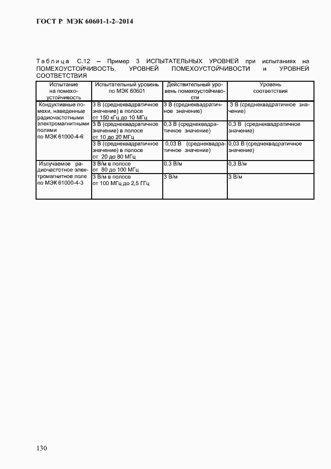 Страница 138 ГОСТ Р МЭК 60601-1-2-2014