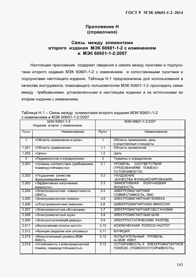 Страница 153 ГОСТ Р МЭК 60601-1-2-2014
