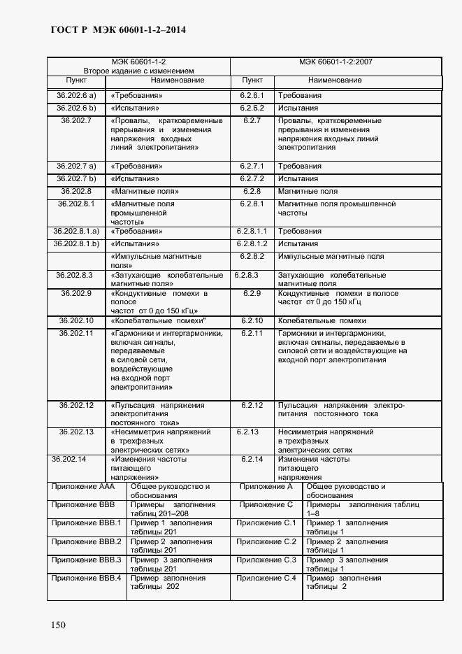 Страница 158 ГОСТ Р МЭК 60601-1-2-2014