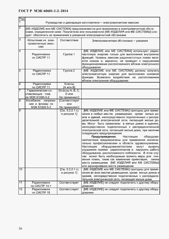 Страница 24 ГОСТ Р МЭК 60601-1-2-2014