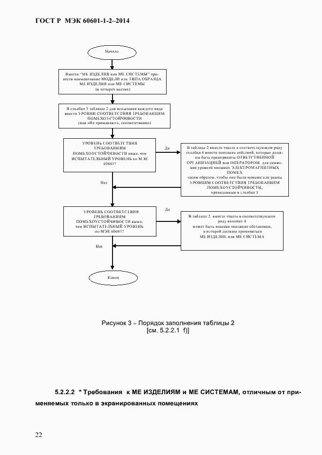 Страница 30 ГОСТ Р МЭК 60601-1-2-2014
