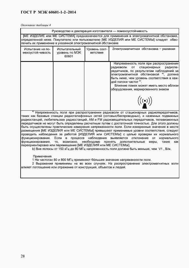 Страница 36 ГОСТ Р МЭК 60601-1-2-2014