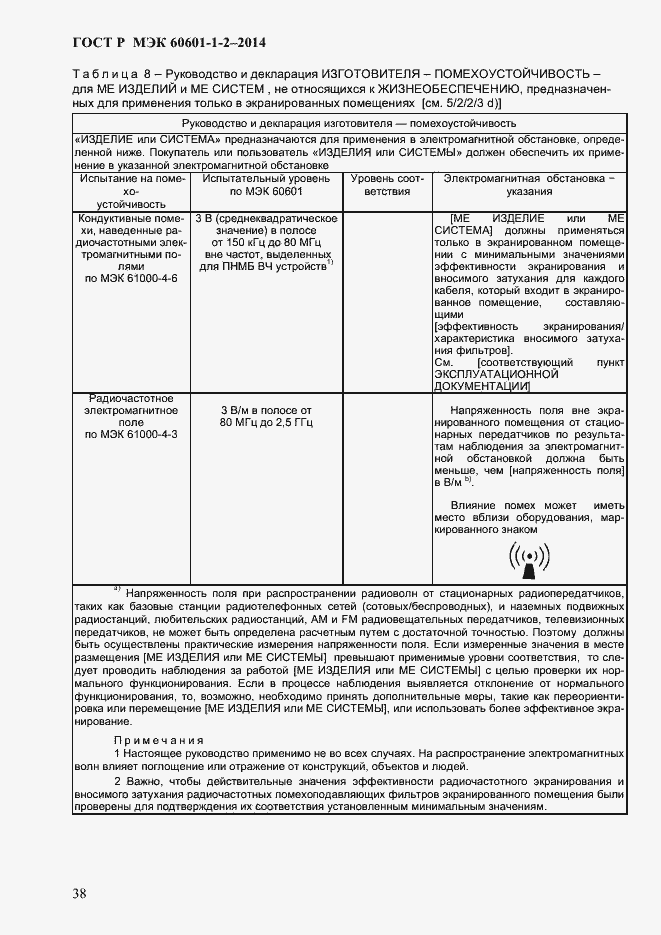 Страница 46 ГОСТ Р МЭК 60601-1-2-2014