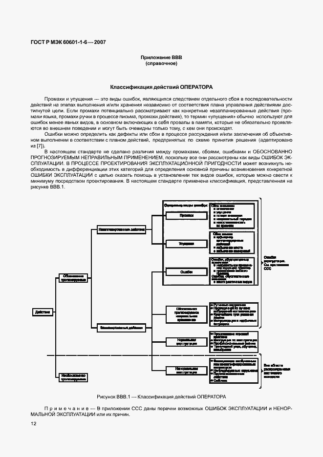 Страница 16 ГОСТ Р МЭК 60601-1-6-2007