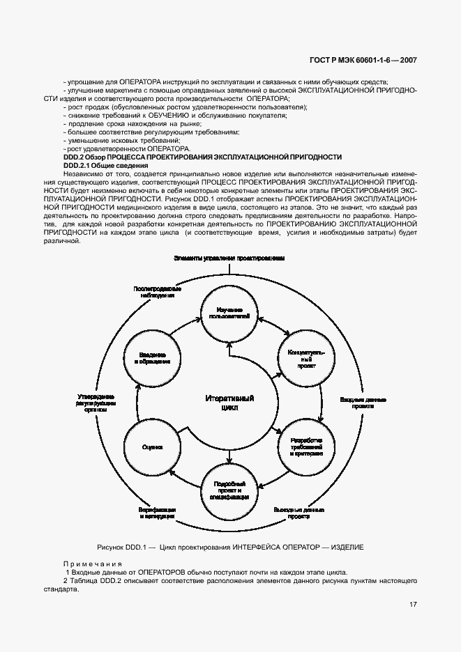 Страница 21 ГОСТ Р МЭК 60601-1-6-2007